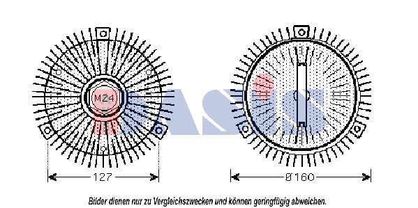 AKS DASIS Kytkin, jäähdytystuuletin 058250N